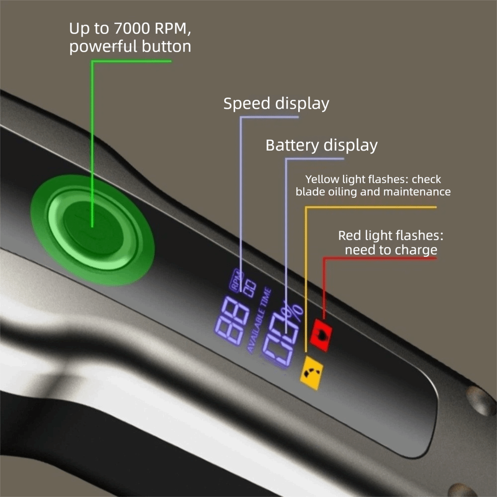 Elektryczna maszynka do strzyż – Cordless Dog Clippers Low Noise Grooming recenzja i cena